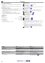 Preview for 16 page of Hans Grohe Metris Select M71 240 1jet 14857 Series Instructions For Use/Assembly Instructions