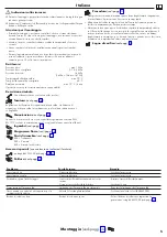 Preview for 5 page of Hans Grohe Metris Select M71 240 1jet sBox 73802 Series Instructions For Use/Assembly Instructions