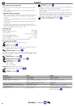 Предварительный просмотр 6 страницы Hans Grohe Metris Select M71 240 1jet sBox 73802 Series Instructions For Use/Assembly Instructions