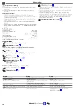 Preview for 12 page of Hans Grohe Metris Select M71 240 1jet sBox 73802 Series Instructions For Use/Assembly Instructions