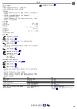 Preview for 13 page of Hans Grohe Metris Select M71 240 1jet sBox 73802 Series Instructions For Use/Assembly Instructions