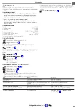 Предварительный просмотр 23 страницы Hans Grohe Metris Select M71 240 1jet sBox 73802 Series Instructions For Use/Assembly Instructions