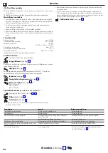 Preview for 24 page of Hans Grohe Metris Select M71 240 1jet sBox 73802 Series Instructions For Use/Assembly Instructions