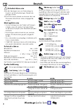 Предварительный просмотр 2 страницы Hans Grohe Metris Select M71 320 2jet 73806 Series Instructions For Use/Assembly Instructions