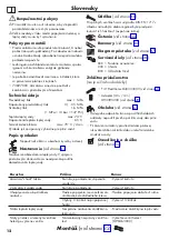 Предварительный просмотр 12 страницы Hans Grohe Metris Select M71 320 2jet 73806 Series Instructions For Use/Assembly Instructions