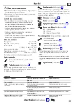 Preview for 25 page of Hans Grohe Metris Select M71 320 2jet 73806 Series Instructions For Use/Assembly Instructions