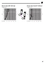 Preview for 47 page of Hans Grohe Metris Select M71 320 2jet 73806 Series Instructions For Use/Assembly Instructions