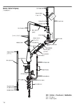 Предварительный просмотр 14 страницы Hans Grohe Metris Select Prep 14848 1 Series Installation/User Instructions/Warranty