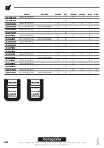 Preview for 40 page of Hans Grohe Metris Instructions For Use/Assembly Instructions