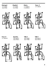 Preview for 4 page of Hans Grohe Metropol 14415 Series Quick Start Manual