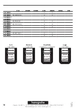 Preview for 16 page of Hans Grohe Metropol Classic 13425000 Assembly Instructions Manual