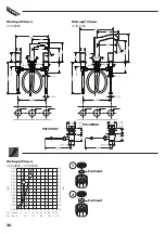 Preview for 36 page of Hans Grohe Metropol Classic 31304 Series Instructions For Use/Assembly Instructions