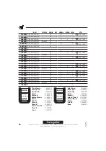 Preview for 48 page of Hans Grohe Metropol S 14465000 Instructions For Use And Assembly Instructions