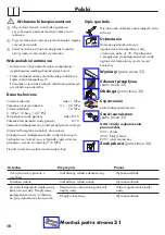 Preview for 10 page of Hans Grohe Metropol S14665 Series Instructions For Use/Assembly Instructions