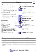 Preview for 15 page of Hans Grohe Metropol S14665 Series Instructions For Use/Assembly Instructions