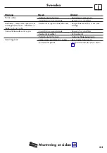 Preview for 33 page of Hans Grohe Metropol Select 100 32570000 Instructions For Use/Assembly Instructions