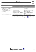 Preview for 53 page of Hans Grohe Metropol Select 100 32570000 Instructions For Use/Assembly Instructions