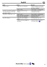 Preview for 3 page of Hans Grohe Metropol Select 100 32570003 Instructions For Use/Assembly Instructions