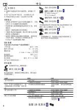 Preview for 2 page of Hans Grohe Metropol Select 110 32571007 Instructions For Use/Assembly Instructions