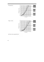 Preview for 113 page of Hans Grohe Mistral 3 28524 Series Assembly Instructions Manual