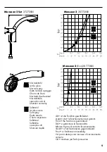 Предварительный просмотр 6 страницы Hans Grohe Monsoon 2 Set 27172 Series Manual