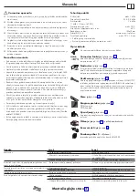 Preview for 23 page of Hans Grohe MyClub 180 Showerpipe EcoSmart Instructions For Use/Assembly Instructions