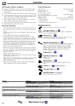 Предварительный просмотр 18 страницы Hans Grohe MyClub 180 Showerpipe Instructions For Use/Assembly Instructions