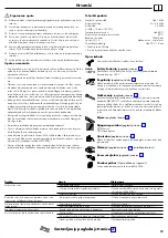 Предварительный просмотр 19 страницы Hans Grohe MyClub 180 Showerpipe Instructions For Use/Assembly Instructions