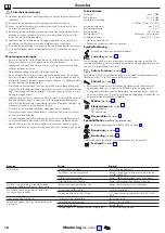 Предварительный просмотр 16 страницы Hans Grohe MyClub Showerpipe 180 1jet EcoSmart 26738400 Instructions For Use/Assembly Instructions