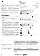 Предварительный просмотр 28 страницы Hans Grohe MyClub Showerpipe 180 1jet EcoSmart 26738400 Instructions For Use/Assembly Instructions