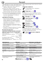 Preview for 14 page of Hans Grohe MyCube L 1jet 13820000 Instructions For Use/Assembly Instructions