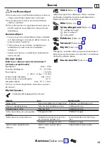 Preview for 15 page of Hans Grohe MyCube L 1jet 13820000 Instructions For Use/Assembly Instructions