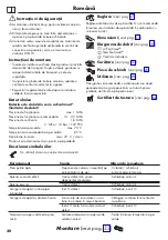 Preview for 20 page of Hans Grohe MyCube L 1jet 13820000 Instructions For Use/Assembly Instructions