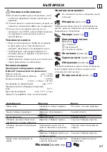 Preview for 27 page of Hans Grohe MyCube L 1jet 13820000 Instructions For Use/Assembly Instructions