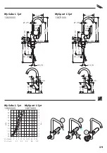 Preview for 39 page of Hans Grohe MyCube L 1jet 13820000 Instructions For Use/Assembly Instructions