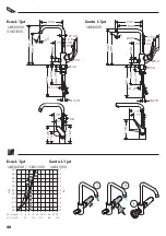 Preview for 40 page of Hans Grohe MyCube L 1jet 13820000 Instructions For Use/Assembly Instructions