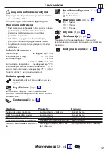 Preview for 17 page of Hans Grohe MyCube M 13815000 Instructions For Use/Assembly Instructions