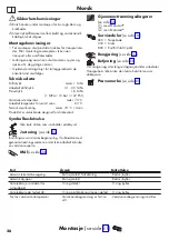 Preview for 26 page of Hans Grohe MyCube M 13815000 Instructions For Use/Assembly Instructions