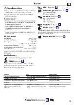 Preview for 15 page of Hans Grohe MyCube S 13814000 Instructions For Use/Assembly Instructions