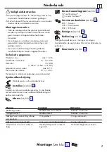 Preview for 7 page of Hans Grohe MyCube S Instructions For Use/Assembly Instructions