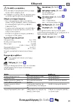 Preview for 21 page of Hans Grohe MyCube S Instructions For Use/Assembly Instructions