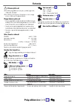 Preview for 23 page of Hans Grohe MyCube S Instructions For Use/Assembly Instructions