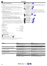 Preview for 16 page of Hans Grohe MyFox 13154000 Instructions For Use/Assembly Instructions