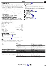 Preview for 23 page of Hans Grohe MyFox 13154000 Instructions For Use/Assembly Instructions