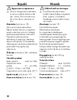 Preview for 14 page of Hans Grohe MySelect S Vario Assembly Instructions Manual