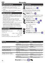 Preview for 12 page of Hans Grohe MySport 71242 Series Instructions For Use/Assembly Instructions