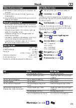 Preview for 25 page of Hans Grohe MySport 71242 Series Instructions For Use/Assembly Instructions