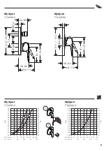 Preview for 7 page of Hans Grohe MySport 71362000 Instructions For Use Manual