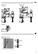 Preview for 9 page of Hans Grohe Novus 100 71030007 Instructions For Use/Assembly Instructions