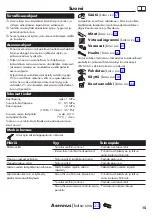 Preview for 15 page of Hans Grohe Novus 71042000 Instructions For Use/Assembly Instructions